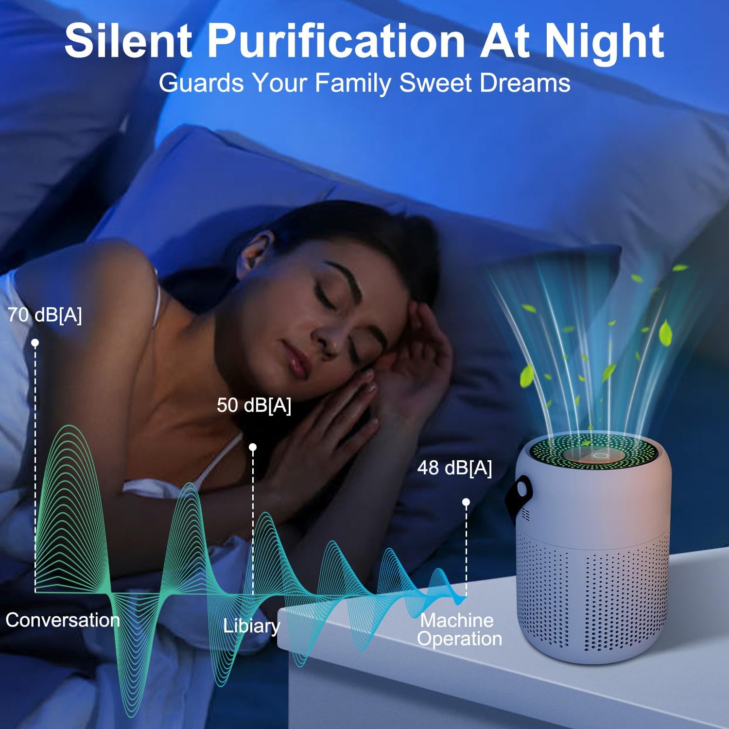 منقي هواء بالايونات السالبة لغرفة النوم المنزلية، اجهزة تنقية ... - view 7