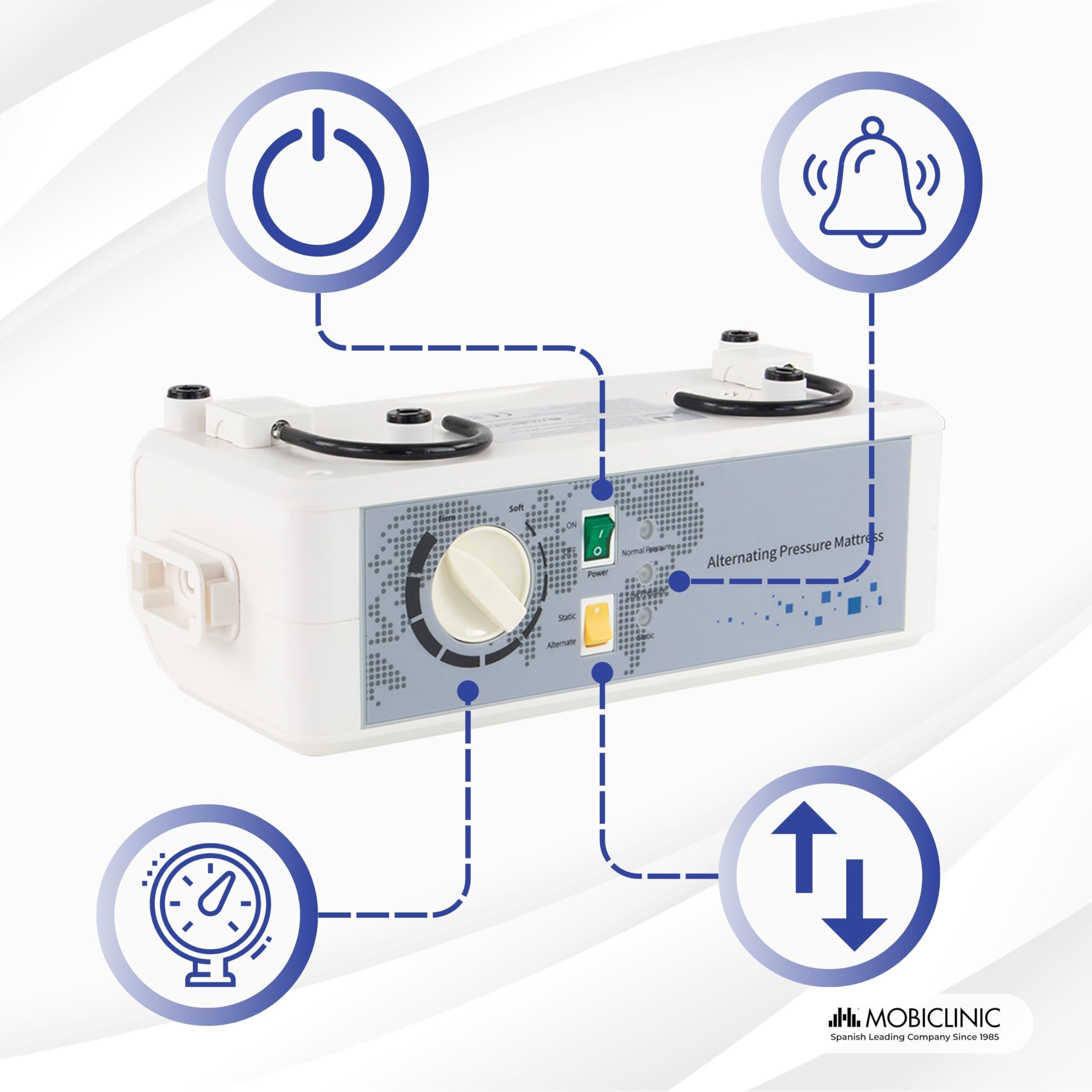 Mobiclinic® pro, Materasso antidecubito ad aria alternata, 200x120x22, Mobi 4 plus, Larghezza 120cm, Con compressore silenzioso, Tpu nylon, 20 celle d'aria, Per piaghe di i, Ii, Iii, Iv grado, Blu