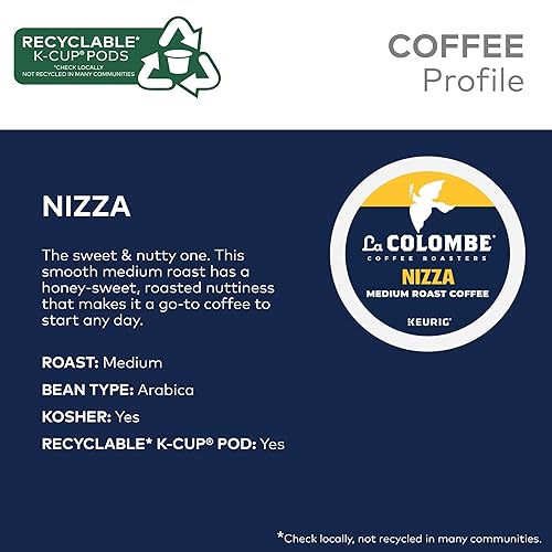 Miniatura 3 de La Colombe® Coffee Roasters Nizza Medium Roast Coffee, Single Serve Keurig® K-Cup® Pods, 10-Count Box