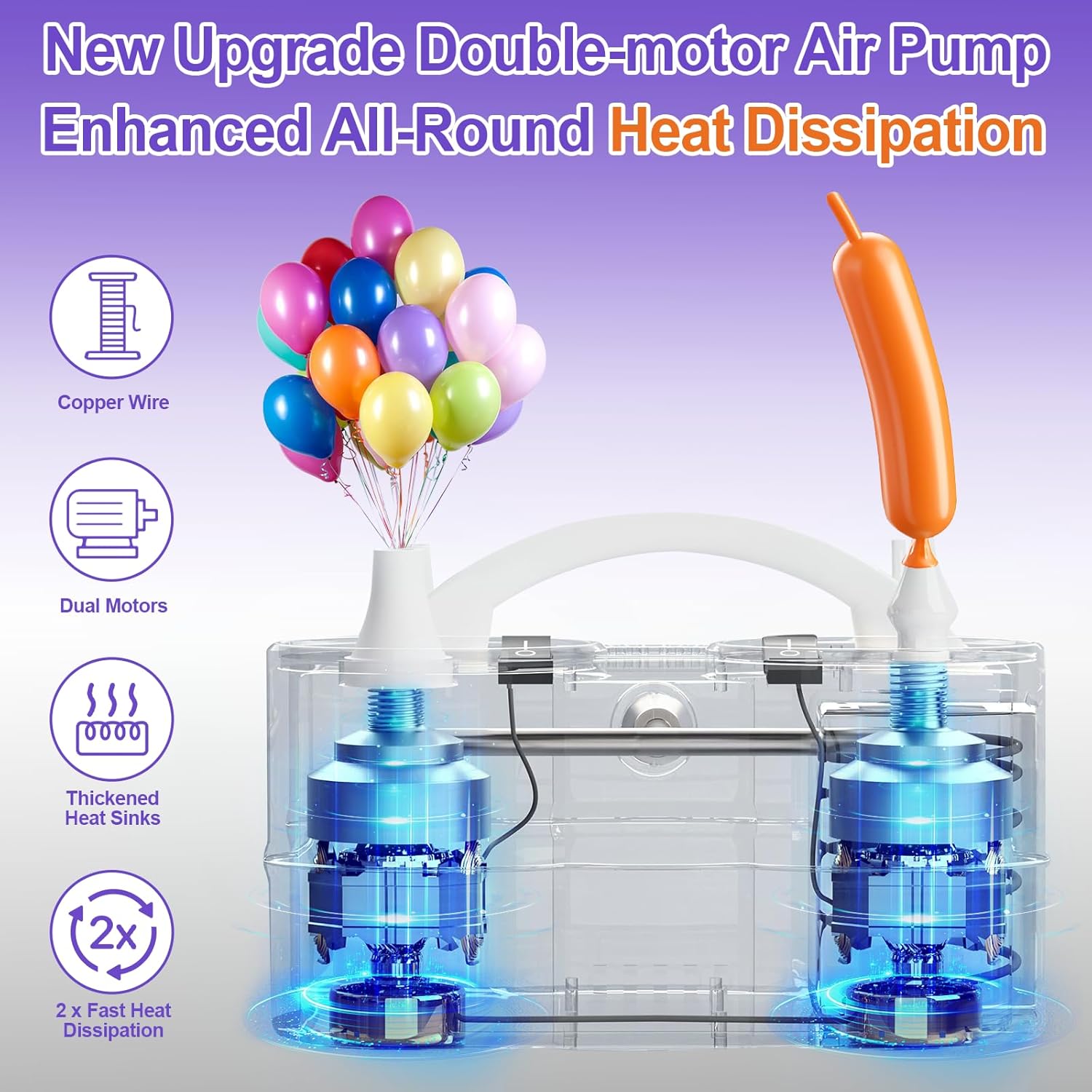 FLSEPAMB Electric Balloon Pump, 3-in-1 Portable Electric Air Balloon Blower Machine Balloon Pump 2 Motor Dual Nozzle Balloon Inflator for Latex 260Q Long Foil Balloons Swimming Rings Air Beds