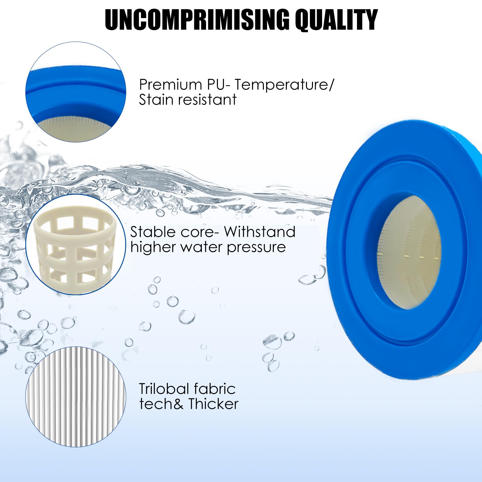DLMC-4950 Filtro de spa, repuesto para filtro de bañera de hidromasaje Unicel C-4950/filtro de spa PRB50-IN/Guardian 413-212-02/Filbur FC-2390/Jacuzzi J200 Series/5X13 Filtro de spa, 50 pies