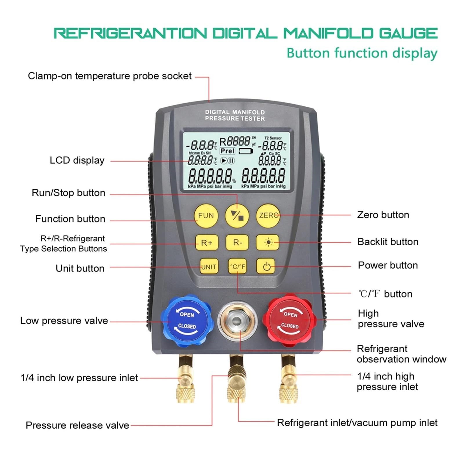 Druckmessgerät Kältetechnik Digital Vakuum Druck Verteiler Tester Verteiler Meter HVAC Temperatur Tester Für Heimwerker