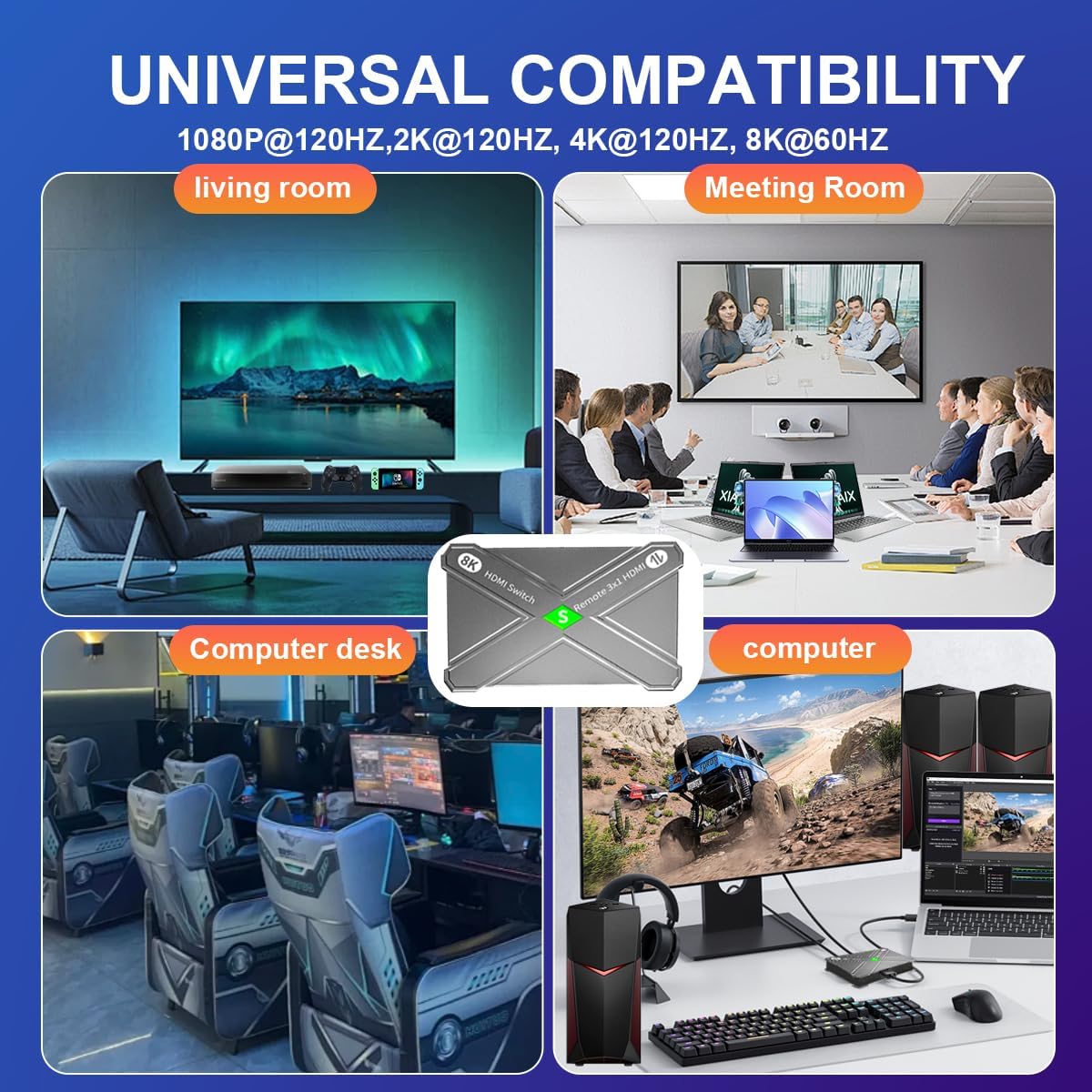 8K HDMI 2.1 Bi-Directional Switch 3x1 & 1x3 | 8K@60Hz 4K@120Hz HDR10+ Dolby Vision | for Xbox/PS5/Apple TV/Home Theater
