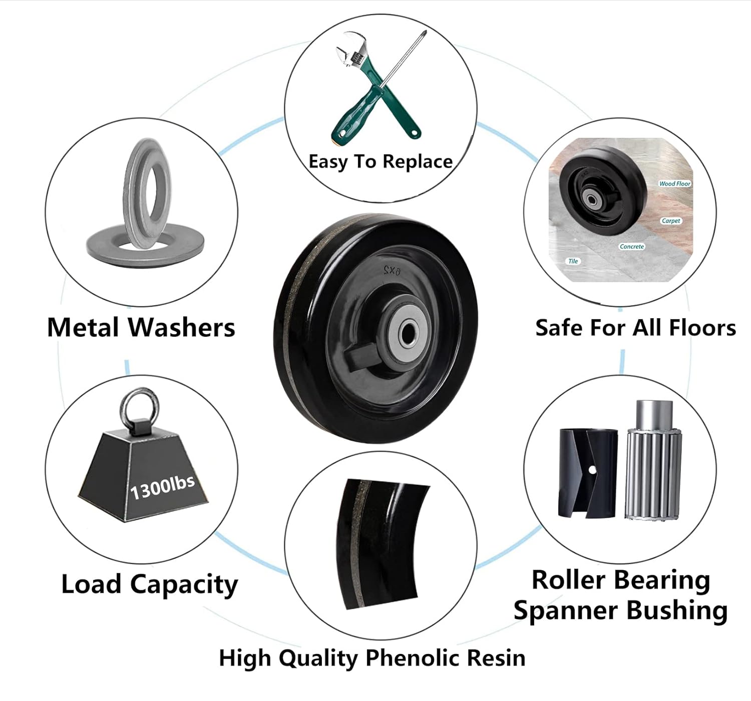 SY America 6"x2" Width 2 Pack Phenolic Wheel w/Rolling Bearing & Steel Bushing 1/2" Axle Diameter Casters Total Capacity 2400 lbs(6 inches Pack of 2)