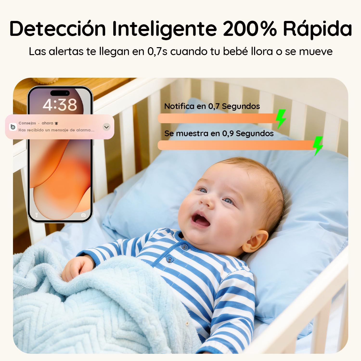 BOIFUN 2026 Cámara Vigilancia Bebé 2K (3MP) con WiFi y App Móvil, Vigilabebés con Pantalla de 5, Visión Nocturna sin Luz, Cámara 360°, Detección de Movimiento y Llanto, Audio Bidireccional, Zoom 4X