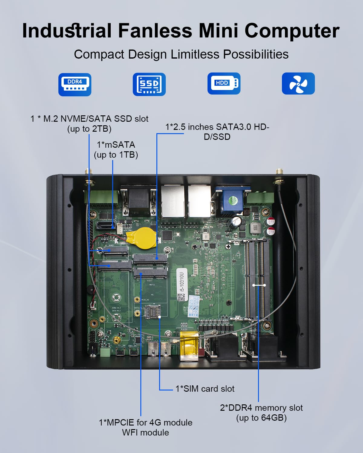 Industrial Mini PC Core i7 1165G7, lüfterlos PC I7, Dual 2.5Gbe Lan, 9-36V | Industrie Computer 6 RS232/RS485 COM, 14Pin GPIO, HD, VGA, SIM-Slot, Wifi, BT4.2, Win 11/Linux, 16GB RAM 256GB SSD