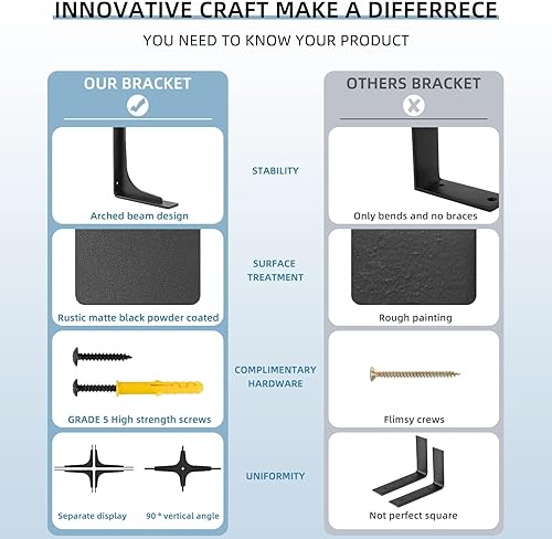 Miniatura 4 de Soportes de estante de 8 x 4.7 pulgadas, soportes de estante en L, ángulo vertical, soporte de estante de metal de aleación de alta calidad,