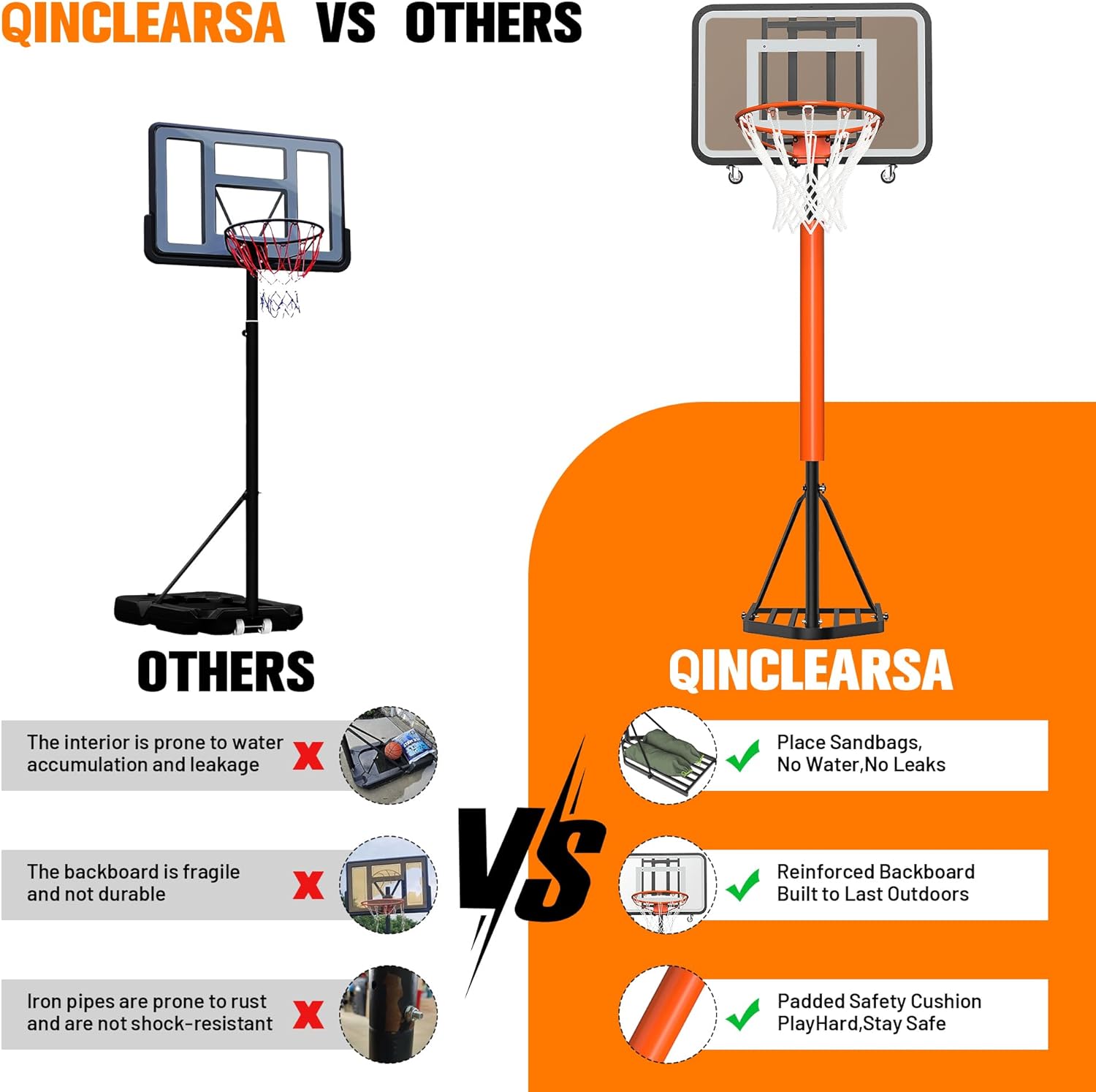 New PC Backboard,Basketball Hoop Outdoor 7.1-8.9ft Adjustable,Basketball Portable Hoops & Goals for Kids,Youth,and Adults in Backyard/Driveway/Indoor,33 Inch Shatterproof Backboard and Larger Base