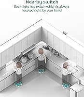 Vista 4 de Luces onduladas de mano para debajo del mostrador, luces con sensor de movimiento enchufables, con cable retráctil, 6000 K, luces blancas regulables