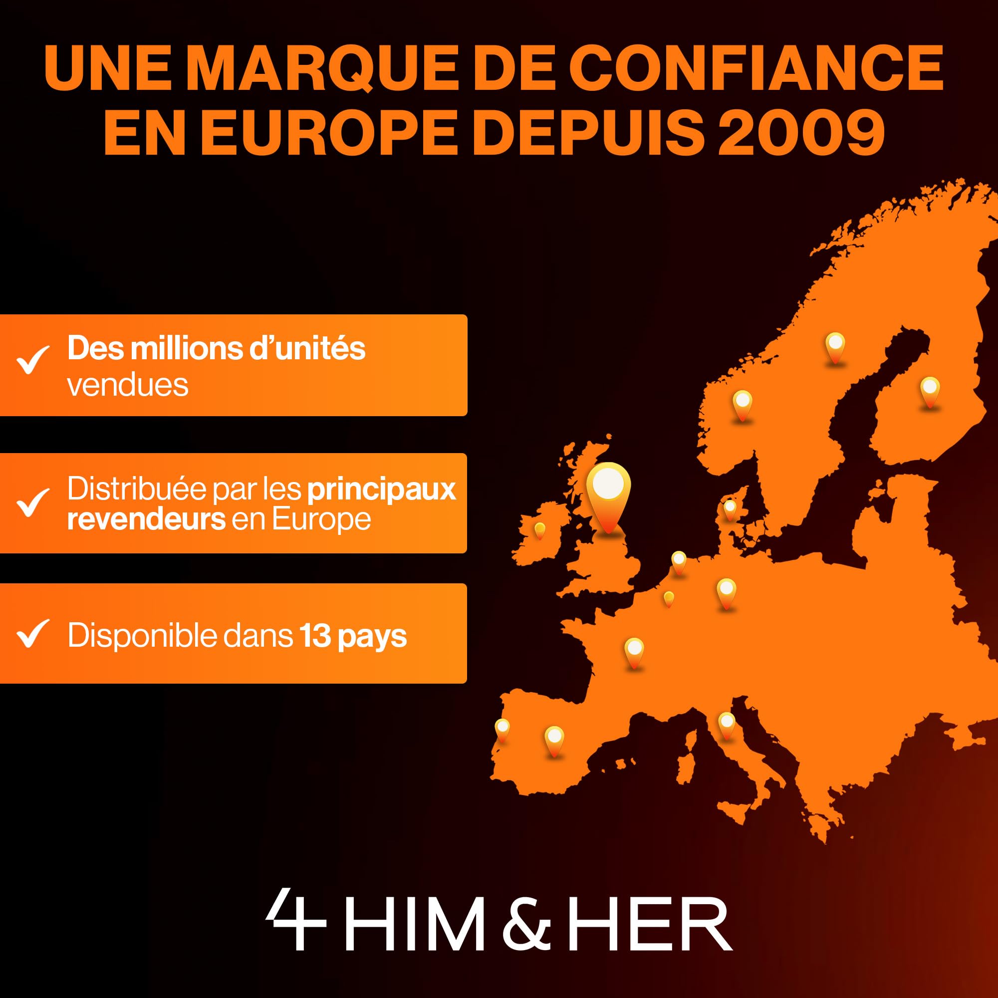 4 HIM TestoBalance - Énergie et Fonction Musculaire - avec Zinc, L-Arginine, Ginseng et Fenugrec - 60 Comprimés Végétaliens