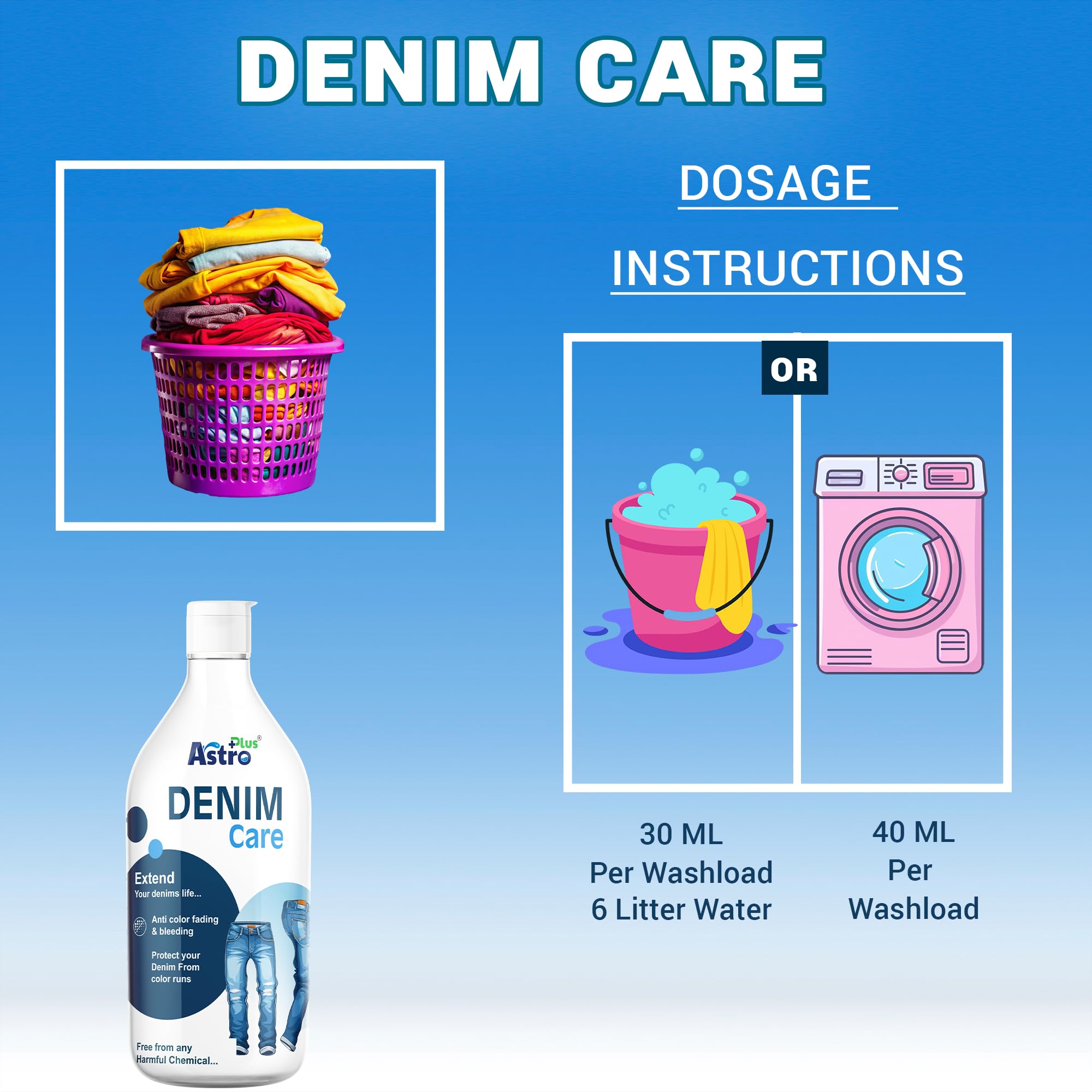 Astro Plus+ No 1 Special Denim Care Liquid Wash- 500 ml I Ultimate Solution For Washing All Your Denim and Jeans-Jacket 1