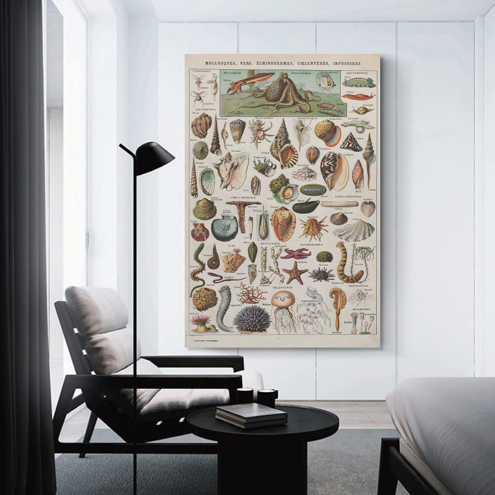 Junmoney Vintage Marine Decorative Wall Artwork 20x30inch(50x75cm), for New Homes, Bedrooms Or Workspaces, A Wall Art Gift for Fresh Interiors