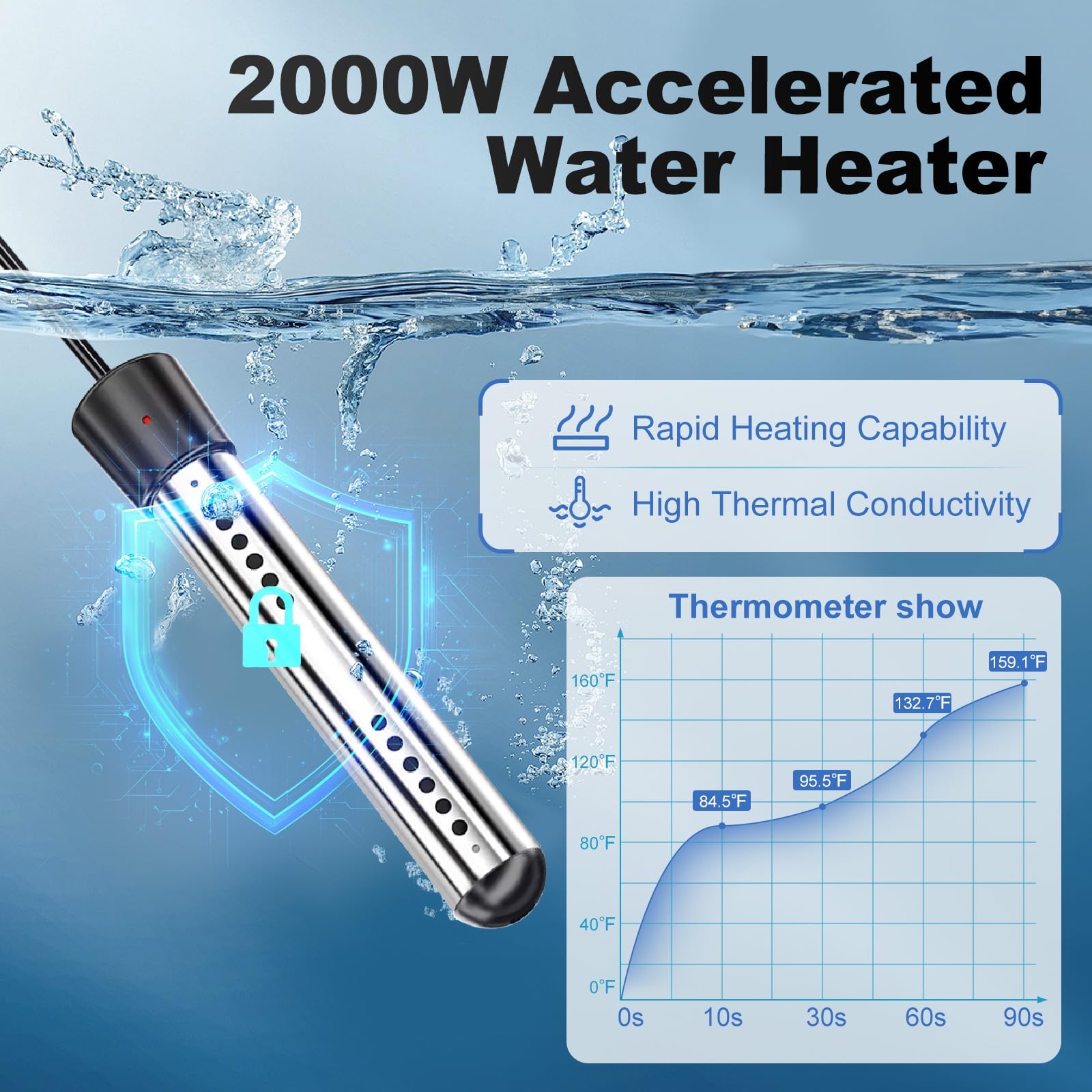 Ducha portátil de camping con calentador, ducha de camping recargable de 6000 mAh con calentador de apagado automático de 2000 W, pantalla LED, ducha climatizada al aire libre para viajes