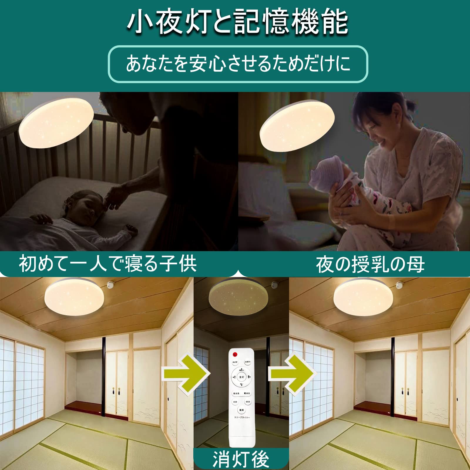 Amazon.co.jp : LEDシーリングライト 星空効果 8畳 30w 無段階調光調色