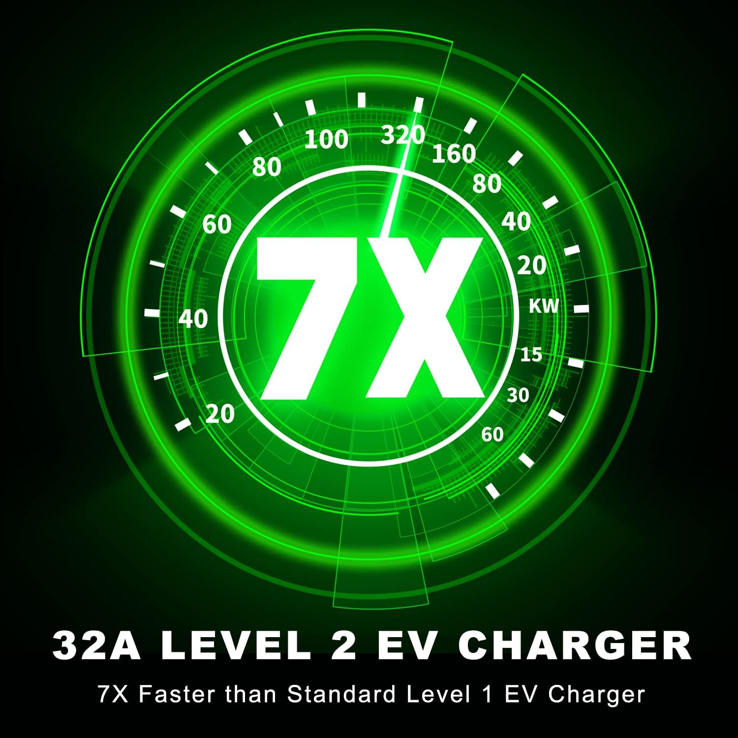 Level 2 Portable EV Charger (32Amp, 110V-240V, 22ft Cable), Electric Vehicle Charging Station with NEMA 14-50Plug. Adjustable 32A/24A/20A/16A/10Amp Current. SAE J1772. Can be Delay (1-12 hours)
