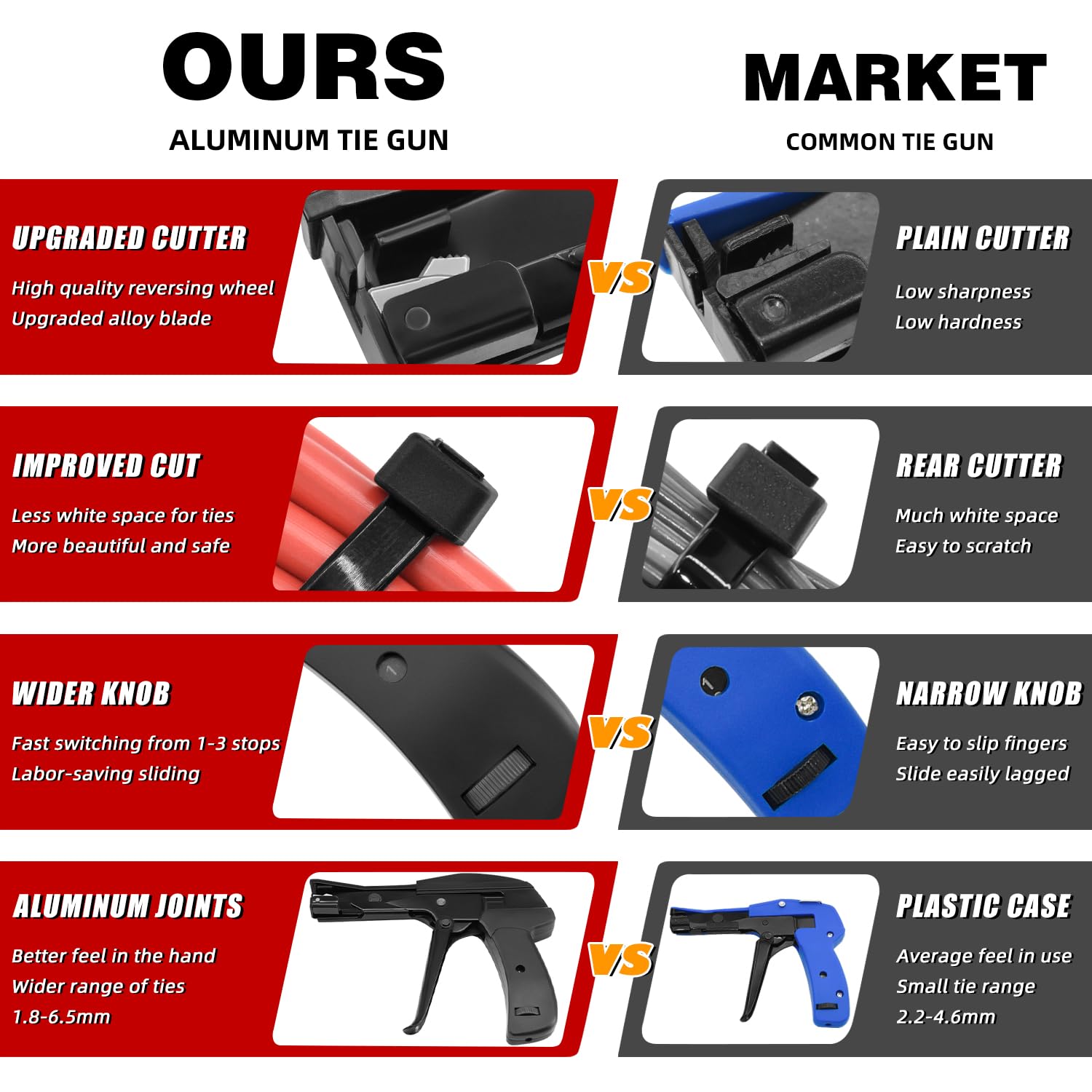 View 4