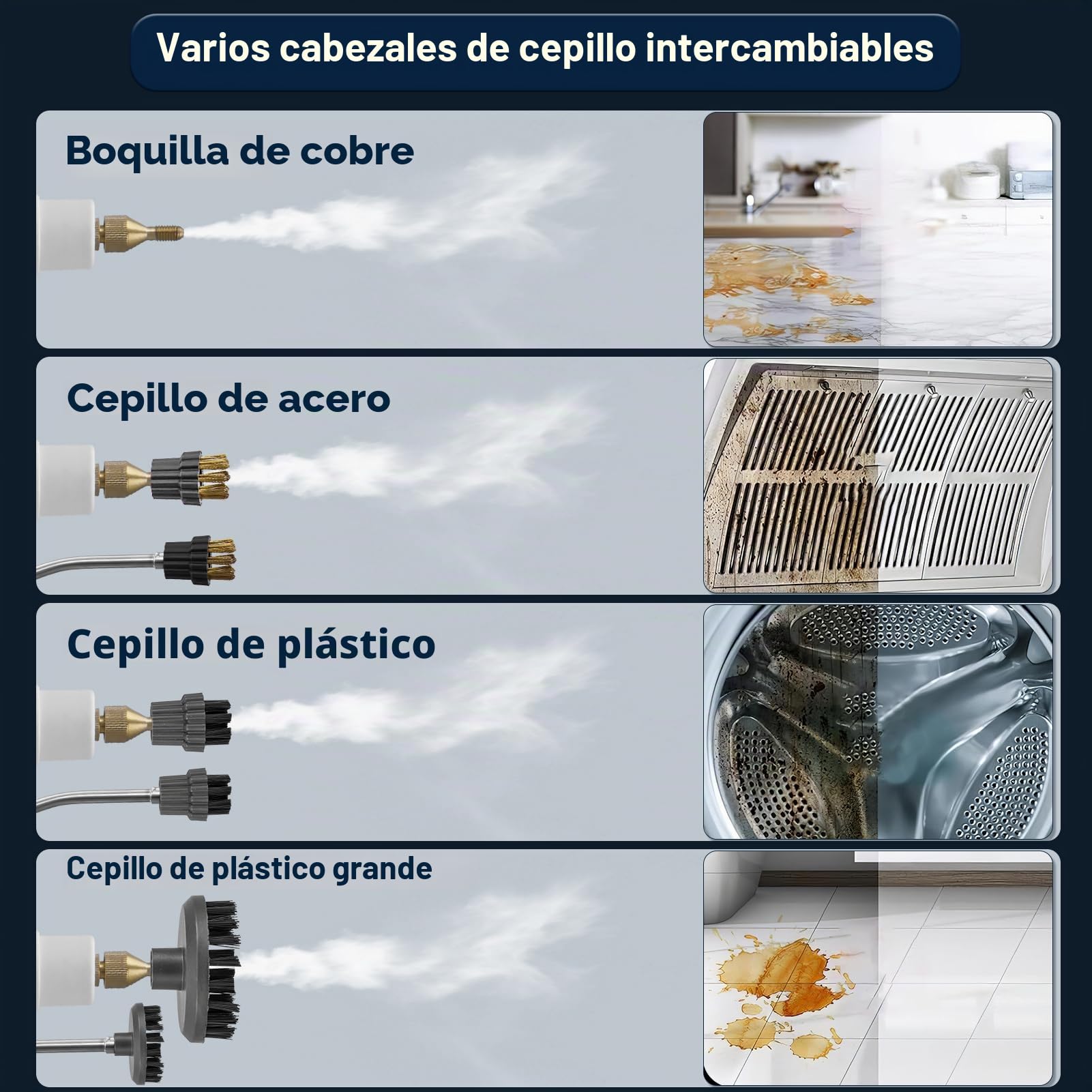 2500 W - Limpiador a vapor de mano, 3 bares de alta temperatura para una limpieza eficiente del hogar, 9 modos ajustables, capacidad de 1,2 L (blanco)