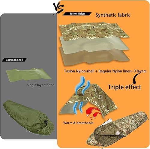 Miniatura 2 de MT Saco de dormir de la momia de la Fuerza del Ejército Militar 4 y Tropen Patrol con funda de compresión Bivy, sistema modular de dormir 2.0 para