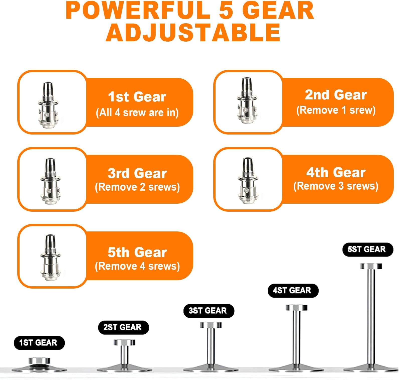 Concrete Nail Gun Kit with 220pcs Nails, 5 Speed Adjustable Manual Nail Gun for Concrete, Woodworking Decoration Nailer Gun, Portable Nail Wall Fastening Tool, Cement Wall Steel Nails Gun