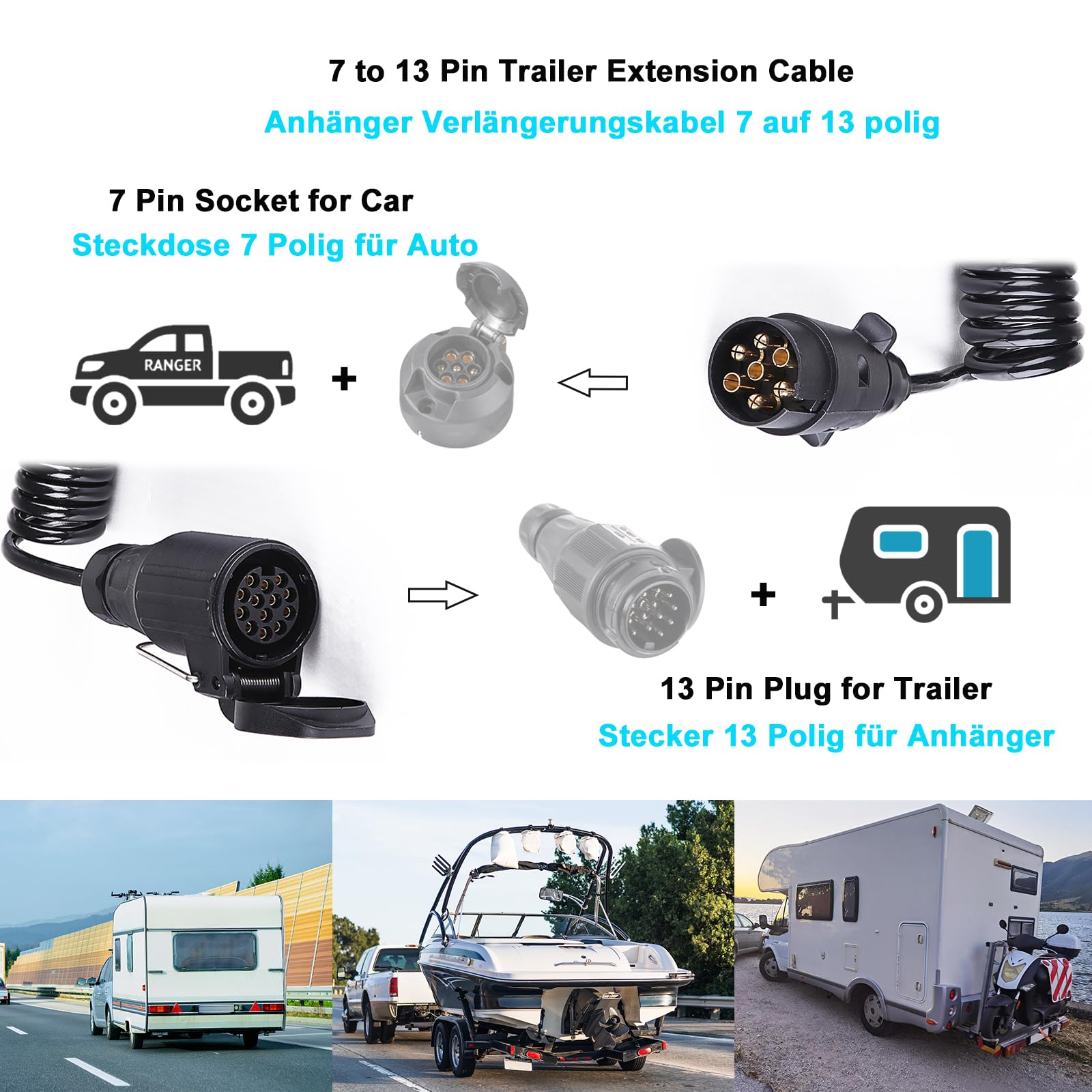 XUEYI 1,5M Cavo Prolunga Rimorchio 7 Poli, con Spina 7 Poli e Presa 13 Poli, 12V Prolunga Cavo per Rimorchio 7 Poli, Cavo Prolunga Spirale Rimorchio 7 Poli, per Caravan Camion RV