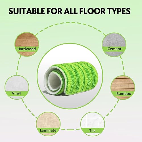 Miniatura 7 de POPTEN - Almohadillas reutilizables para trapeador Swiffer PowerMop, almohadillas de microfibra de 15 pulgadas, repuestos de mopa eléctrica lavables