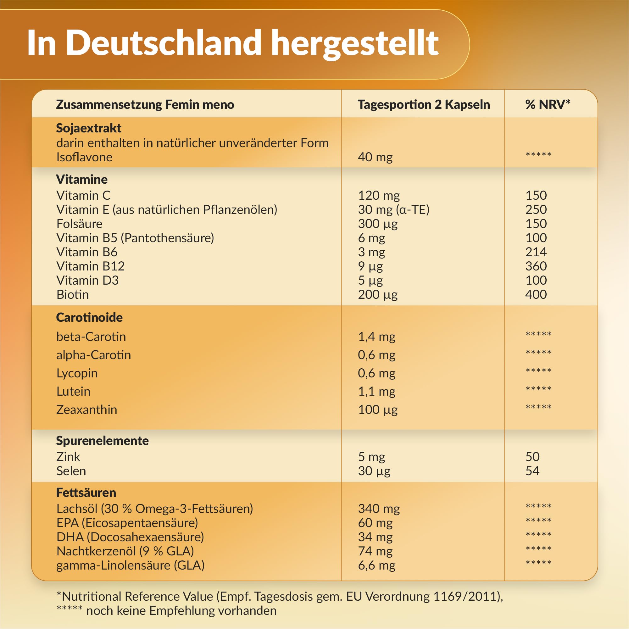 proSan Femin meno Wechseljahre Kapseln (Monatspackung: 60 Kapseln) | natürlich & pflanzlich, hormonfrei, Isoflavone & Vitamine, Omega 3-Fettsäuren & Nachtkerzenöl, Mineralien & Carotinoide