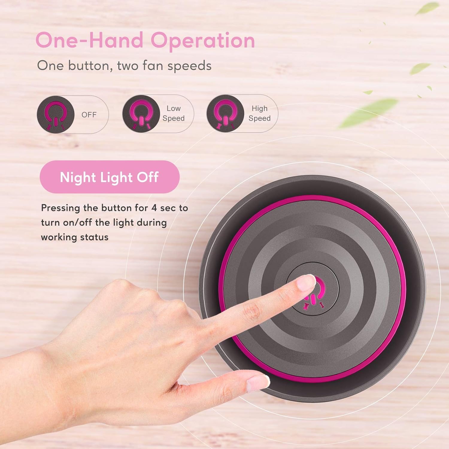 MEGAWISE Air Purifier for Home Bedroom Small Room Office, 3-IN-1 Filtration Air Cleaner for Smoke, Dust, Pet Dander, 100% Ozone Free, Available for California - Image 4