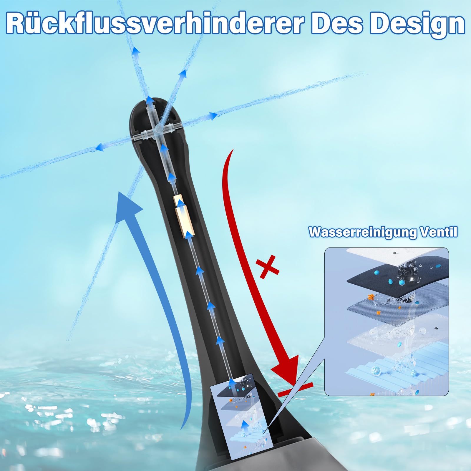 Analdusche für Analverkehr Klistier Einlaufgerät Darmreinigung - 300ML Silikon Analdusche für Mann mit Biegbarer Einlauf Duschdüse Anti-Rückfluss Irrigator Klistier zur Darmspülung, Schwarz