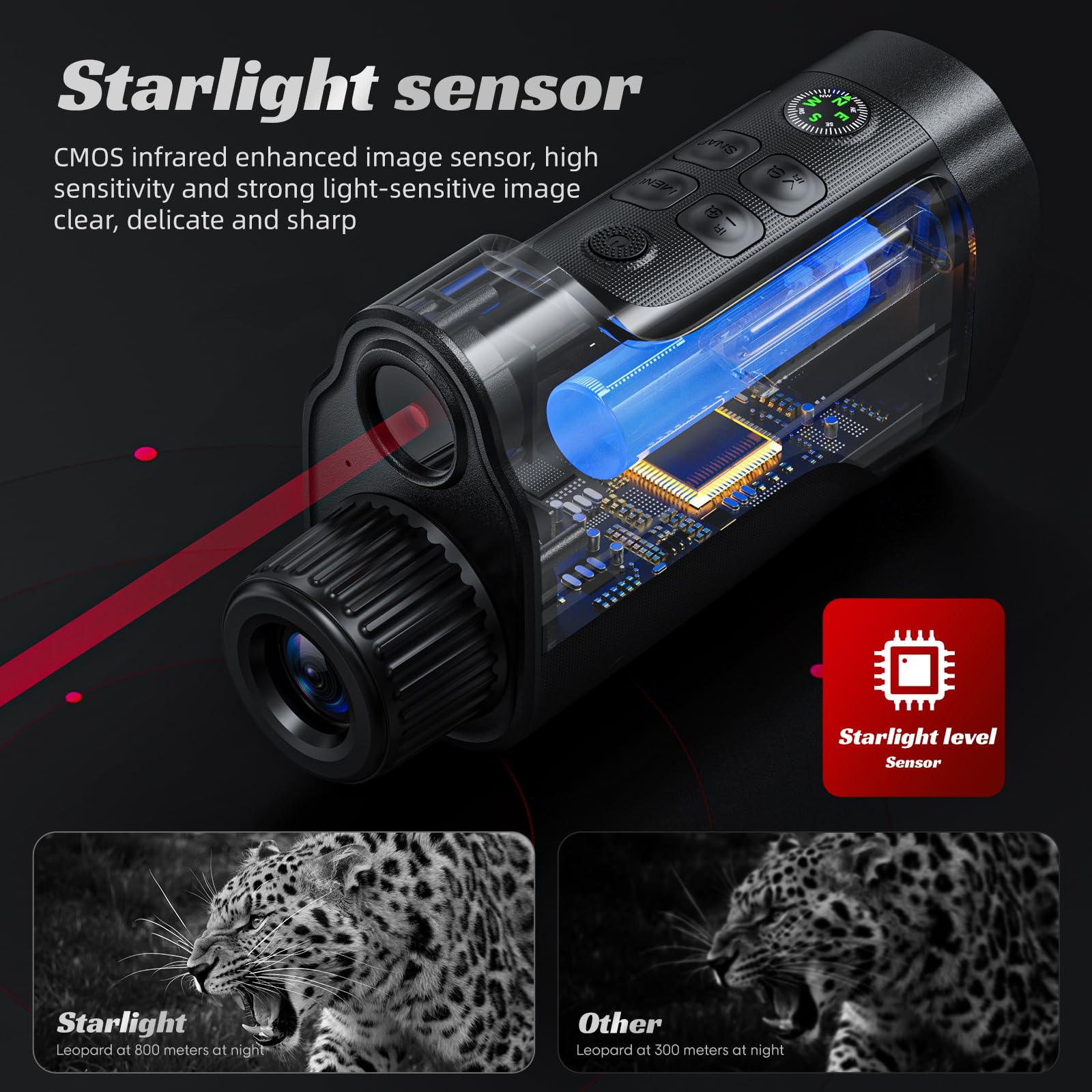 EMEBAY Vision Nocturne Monoculaire 1080P Carte 64Go, Lunettes Numériques