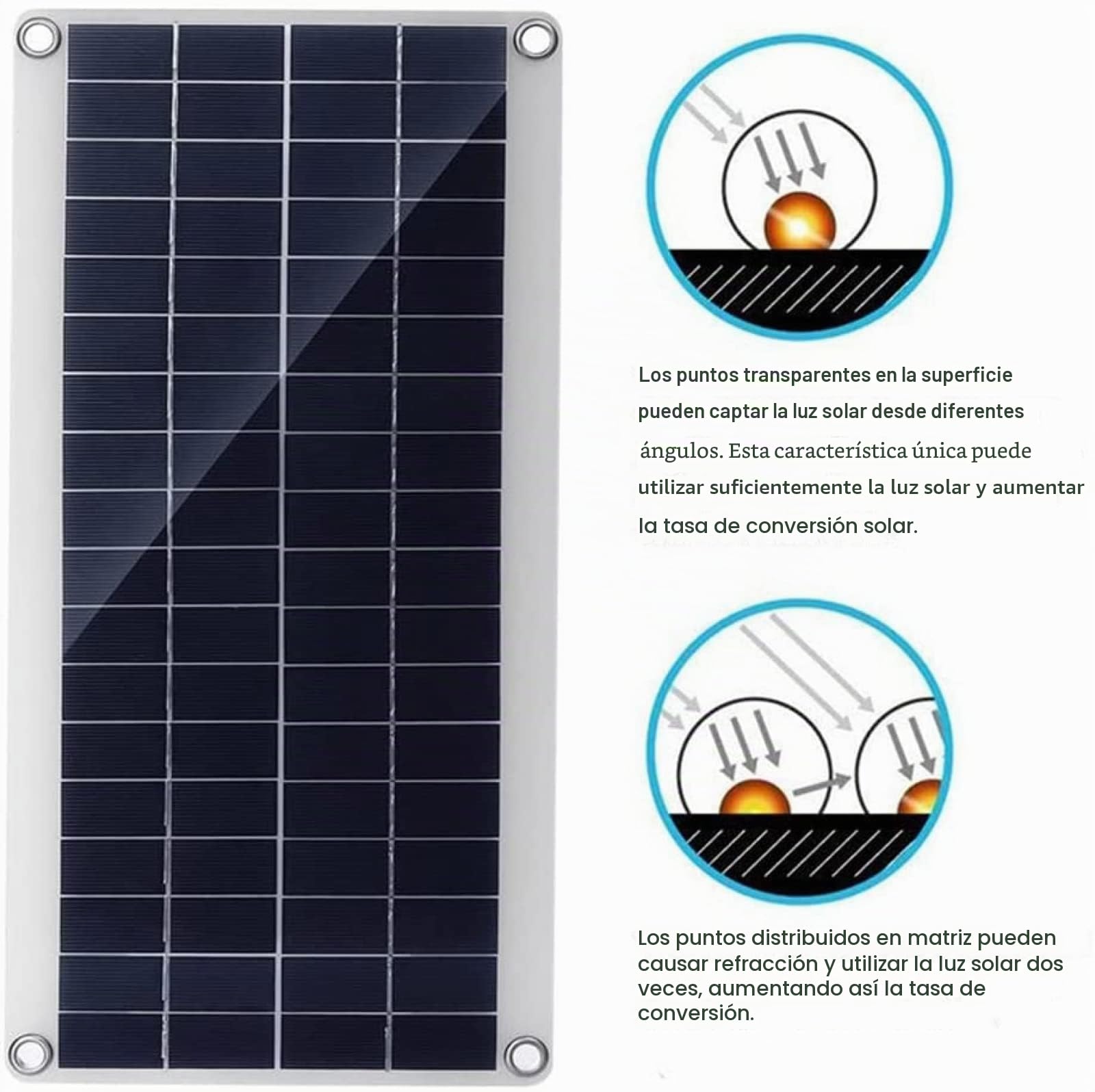 Earnmore 300W Kit Panel Solar Portátil, Panel Solar Flexible Cargador Solar monocristalino para la energía Solar al Aire Libre, embarcaciones, Camping, caravanas o autocaravanas-60a Controller