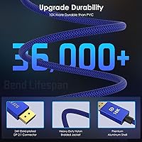 Vista 6 de BIFALE Cable DisplayPort 2.1 de 6.6 pies con certificación VESA, cable DisplayPort de 16K 2.0 compatible con HDR, DSC 1.2a, 80Gbps, 16K @60Hz, 8K