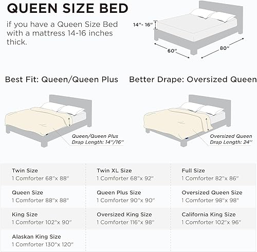 Vista 96 de Bedsure - Edredón de color liso Negro