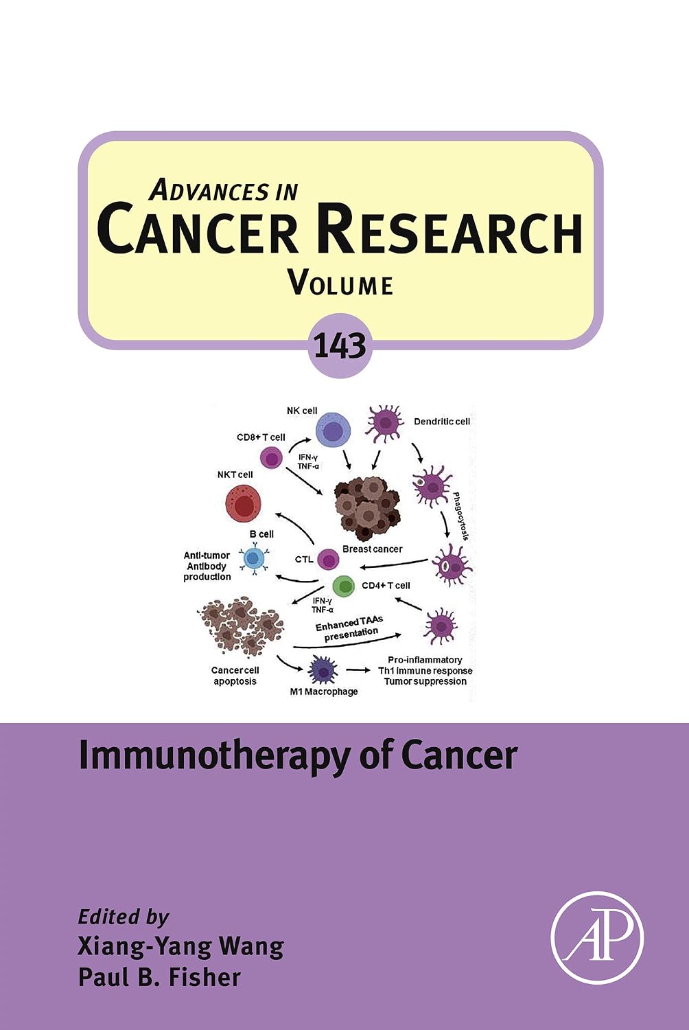 Immunotherapy of Cancer (Advances in Cancer Research Book 143) (Volume 143)