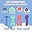 Yoolane Baby Teether [Original] - Silicone Teething Toys for Babies, Tools Set Shape Teething Relief Chew Toy | Stuff Essential and Gift for Toddler Infant Boy Girl 3+ Months | 4 Pieces