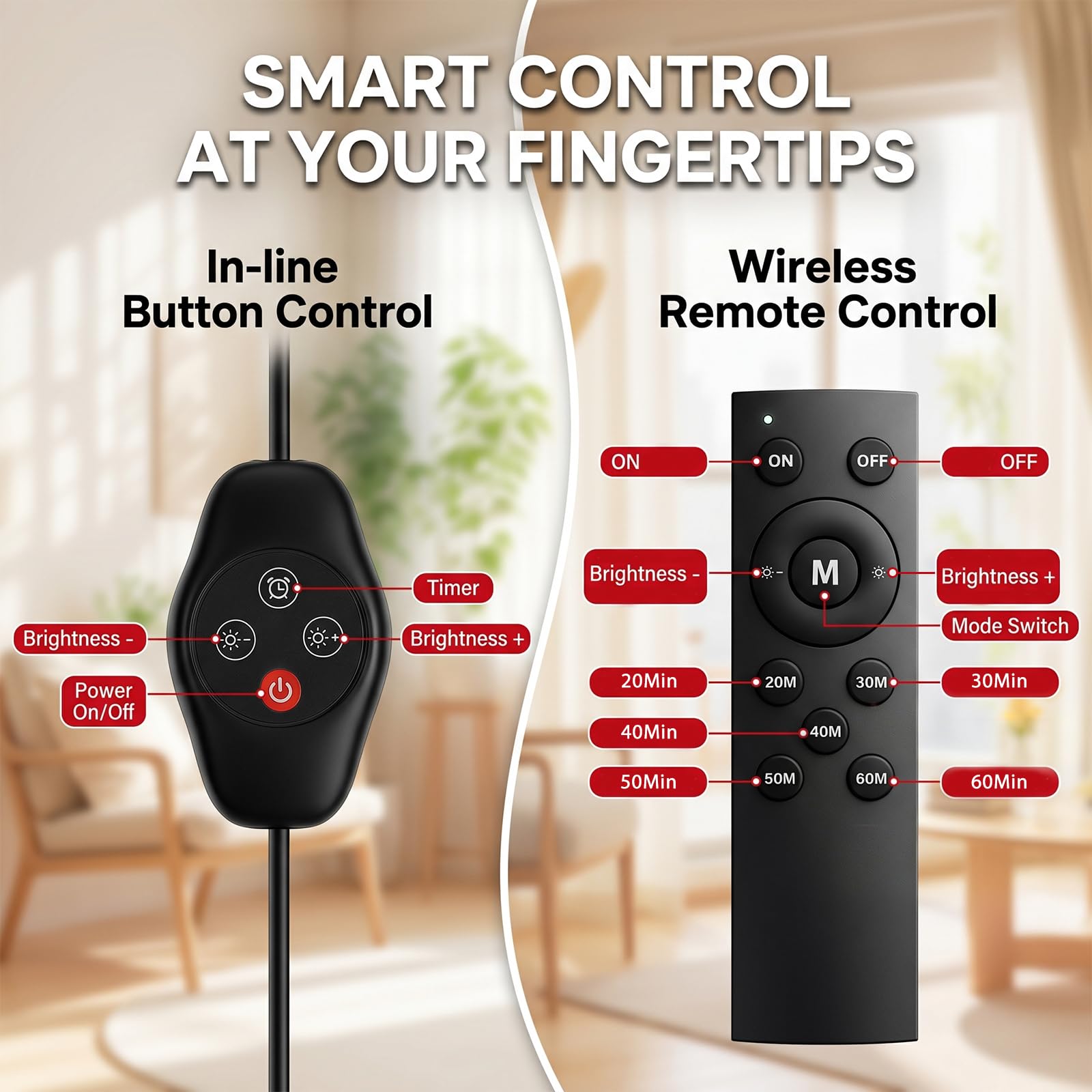 Terapia della luce rossa per viso e corpo, pannello 2 in 1 con cinghia, lampada per terapia a infrarossi vicini da 660 nm e 850 nm, con telecomando, 5 livelli di luminosità e timer, regalo per donne e