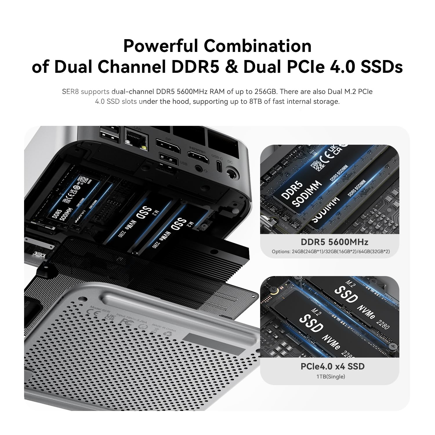 Amazon.com: Beelink SER8 Mini PC,AMD Ryzen 7 8845HS Mini Computers