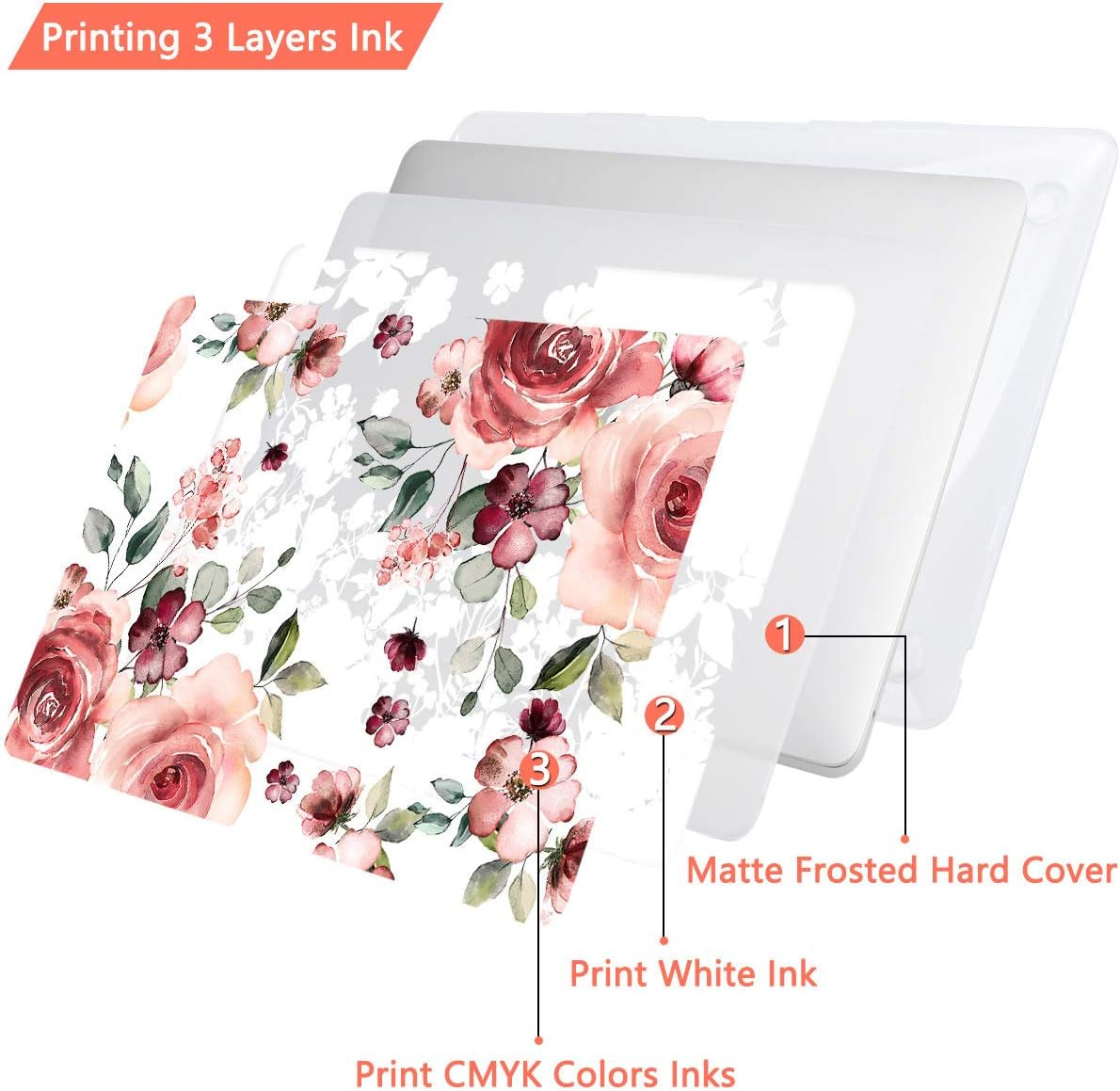 Uр Tо 60% оƒƒ CiSoo Case for MacBook Air 13 Case 2010-2017 Release Version A1466/A1369, Plastic Hard Case Shell Cover with Keyboard Cover Screen Protector for Air 13.3’’ Inch Without Touch ID, Begonia Flowers