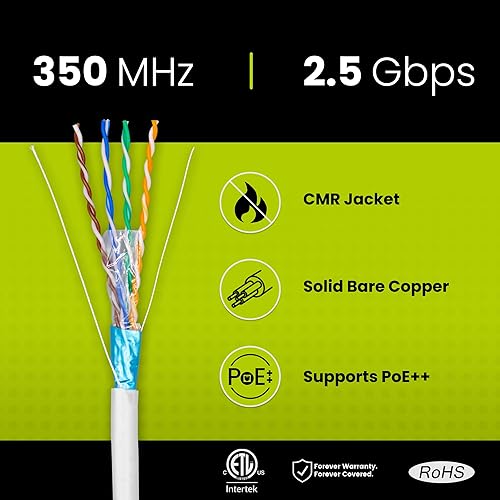 Miniatura 2 de trueCABLE - Elevador blindado Cat5e (CMR), 1000 pies, blanco, 24 AWG cobre sólido desnudo, 350 MHz, PoE++ (4PPoE), listado ETL, escudo general de