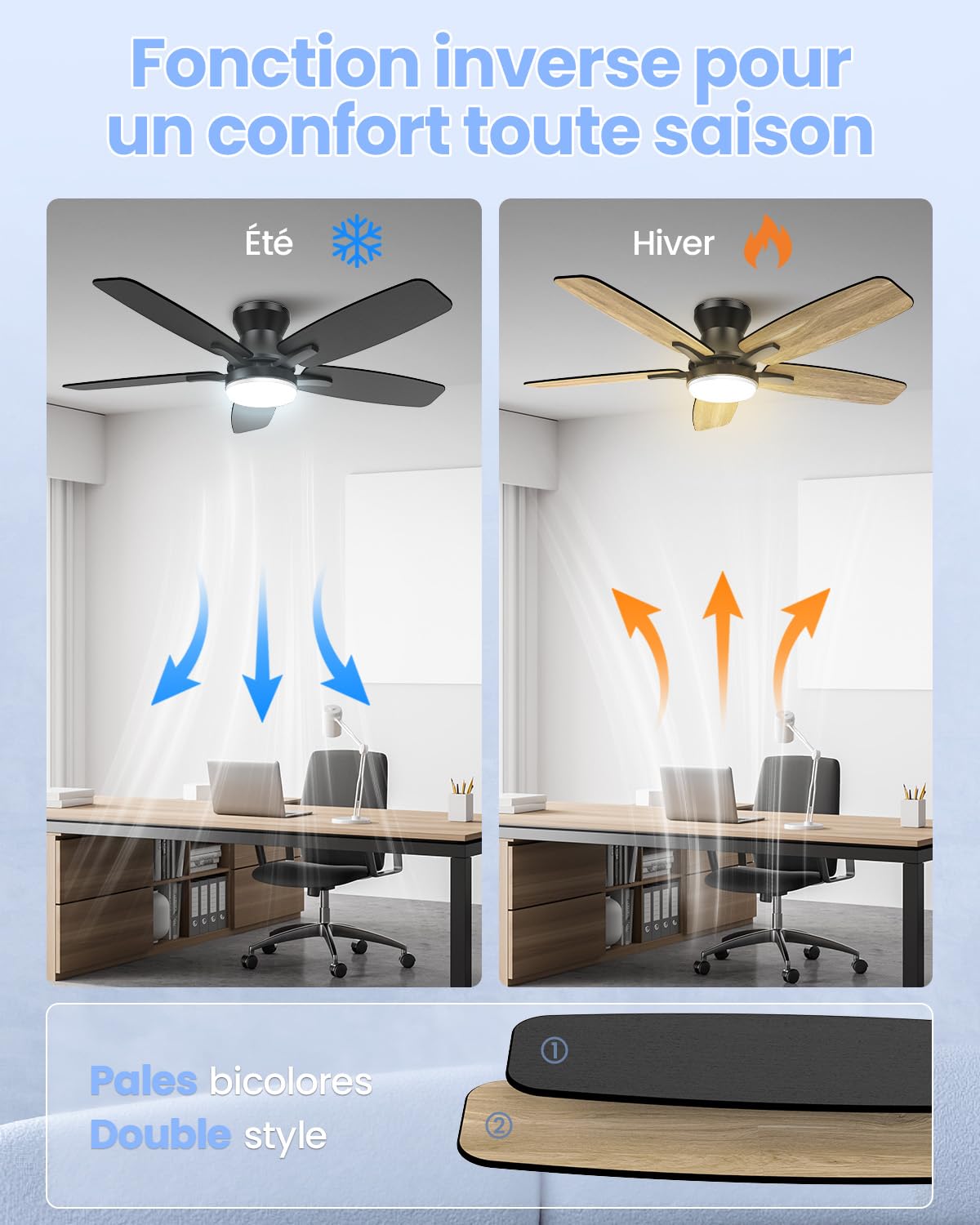 Airwit 106cm Ventilateur de Plafond Silencieux avec Lumière et Télécommande