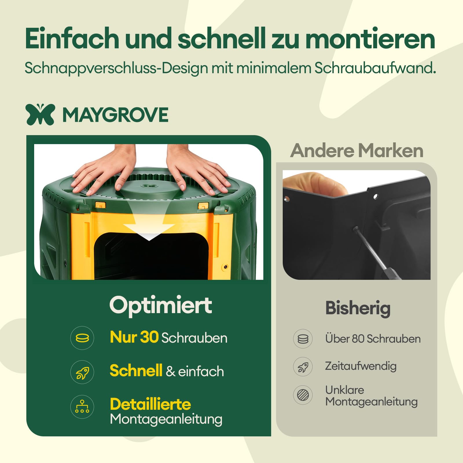 Maygrove 200L Gartenkompostierer, 53 Gallonen Doppelkammer Komposttumbler