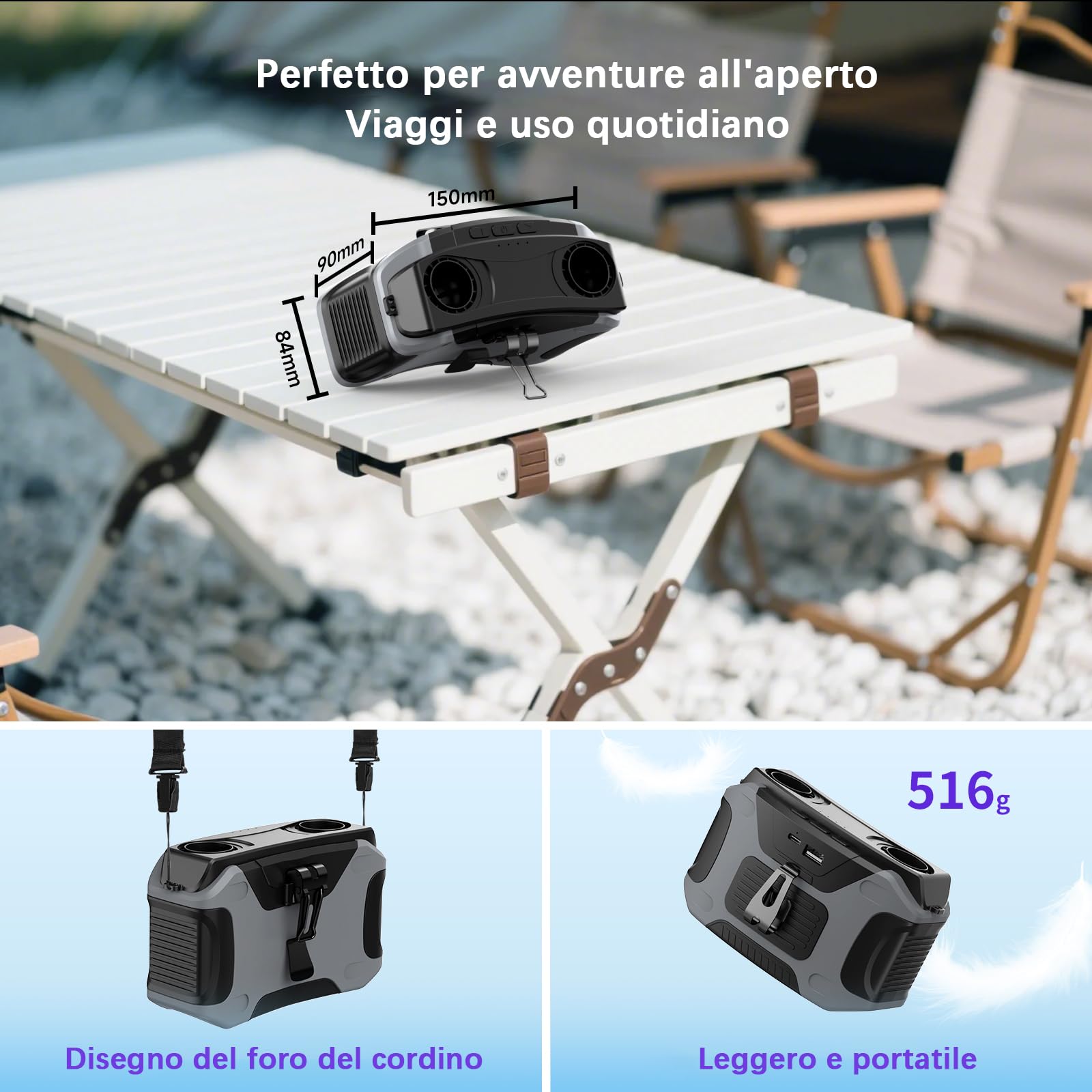 Ventilatore portatile ricaricabile 20000mAh con clip da cintura, autonomia di 40 ore, doppio flusso d'aria regolabile in 5 velocità, design hands-free, ideale per campeggio e attività all'aperto
