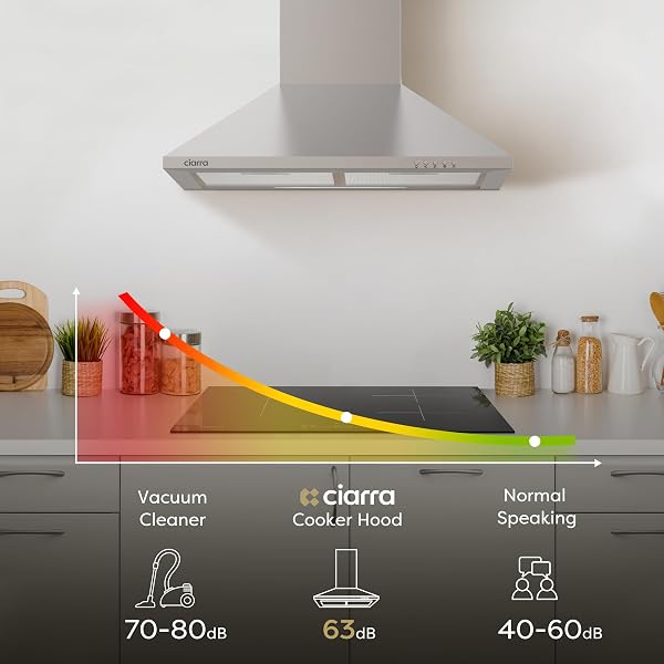 CIARRA Cooker Hoods 60cm CBCS6201 Stainless Steel Chimney vent Hood 600mm with Carbon Filters Recirculating Ducting Wall Mounted Kitchen Ventilation Extractor Fan - 3