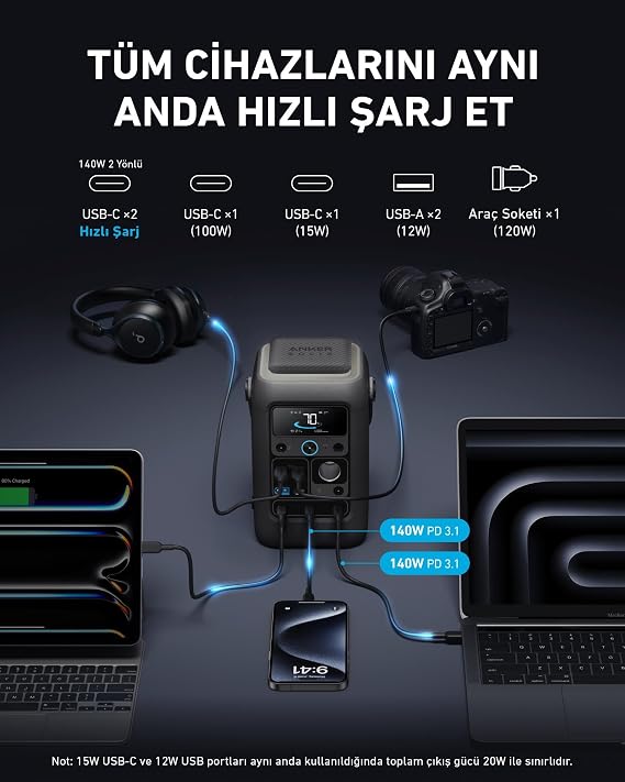 Anker SOLIX C300X DC Taşınabilir Güç Kaynağı + PS60 Taşınabilir Güneş Jeneratörü