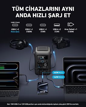 Anker SOLIX C300X DC Taşınabilir Güç Kaynağı + PS60 Taşınabilir Güneş Jeneratörü