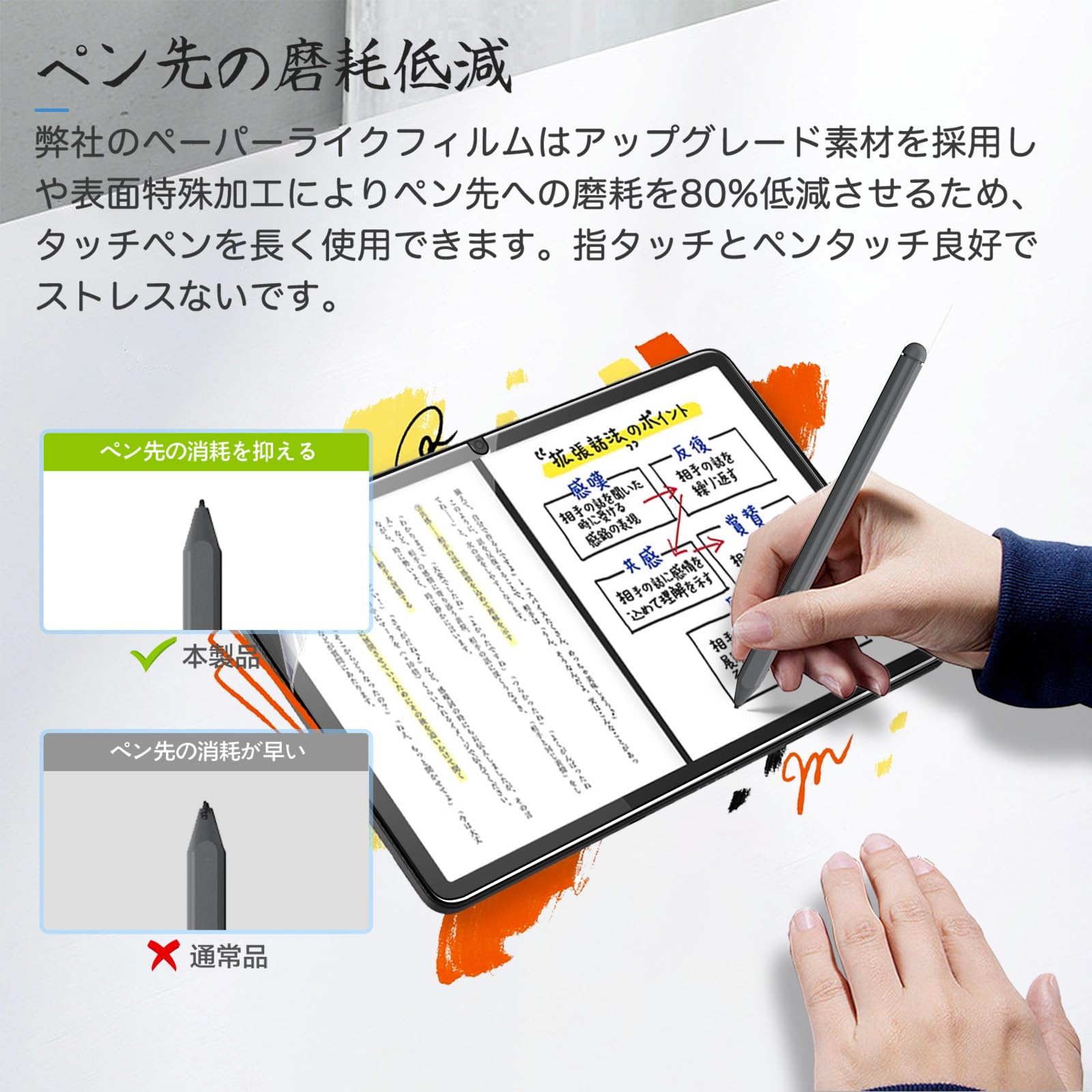 Amazon.co.jp: NEC LAVIE Tab T11N (T1175/LA・TAB11/Q02) 用 フィルム