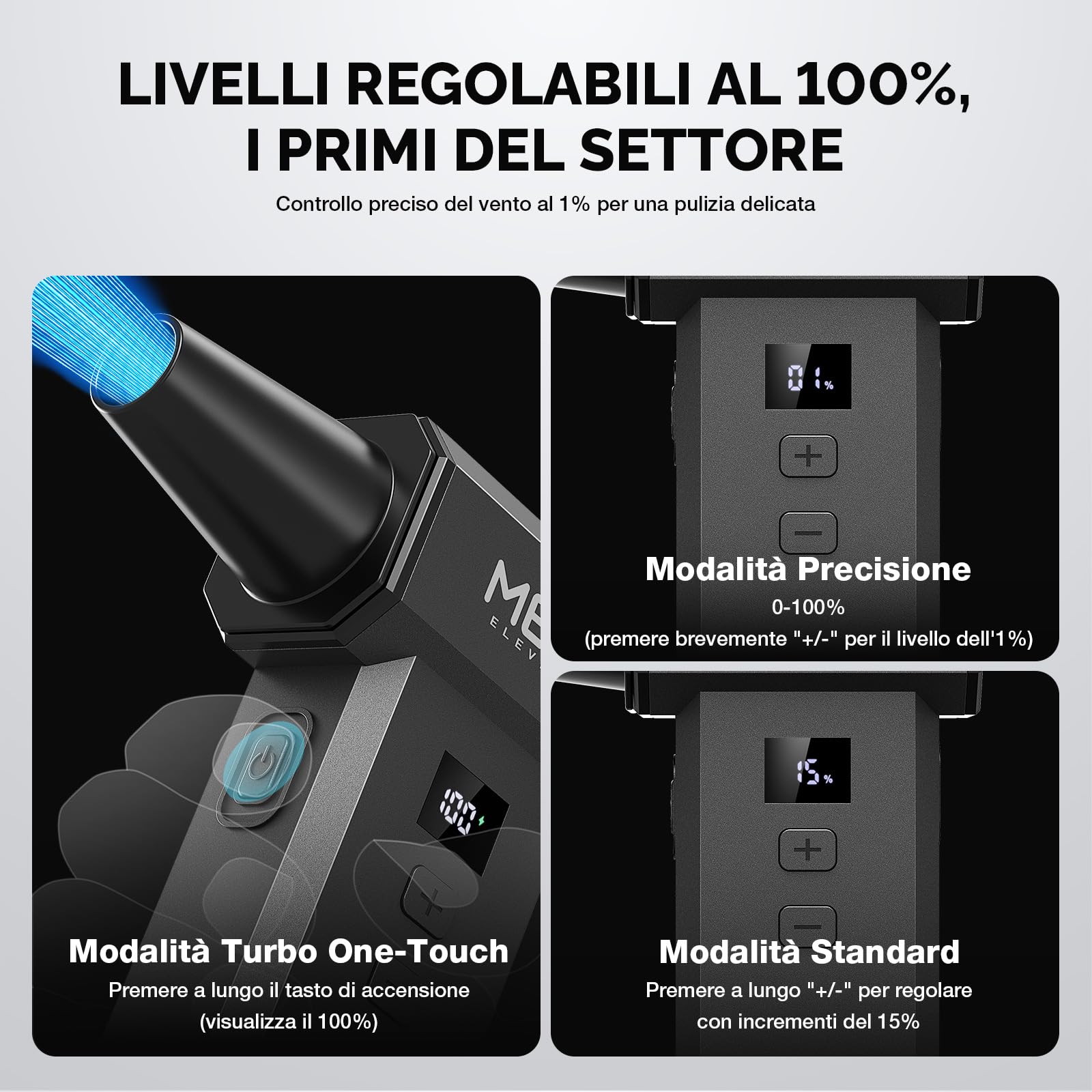 MECO ELEVERDE Soffiatore a Batteria Potente, Aria Compressa Elettrico 220.000 RPM, 100 Velocità, Schermo LED, 8000 mAh, Mini Soffiatore Portatile Air Blower Duster per Pulizia PC, Auto, Tastiera