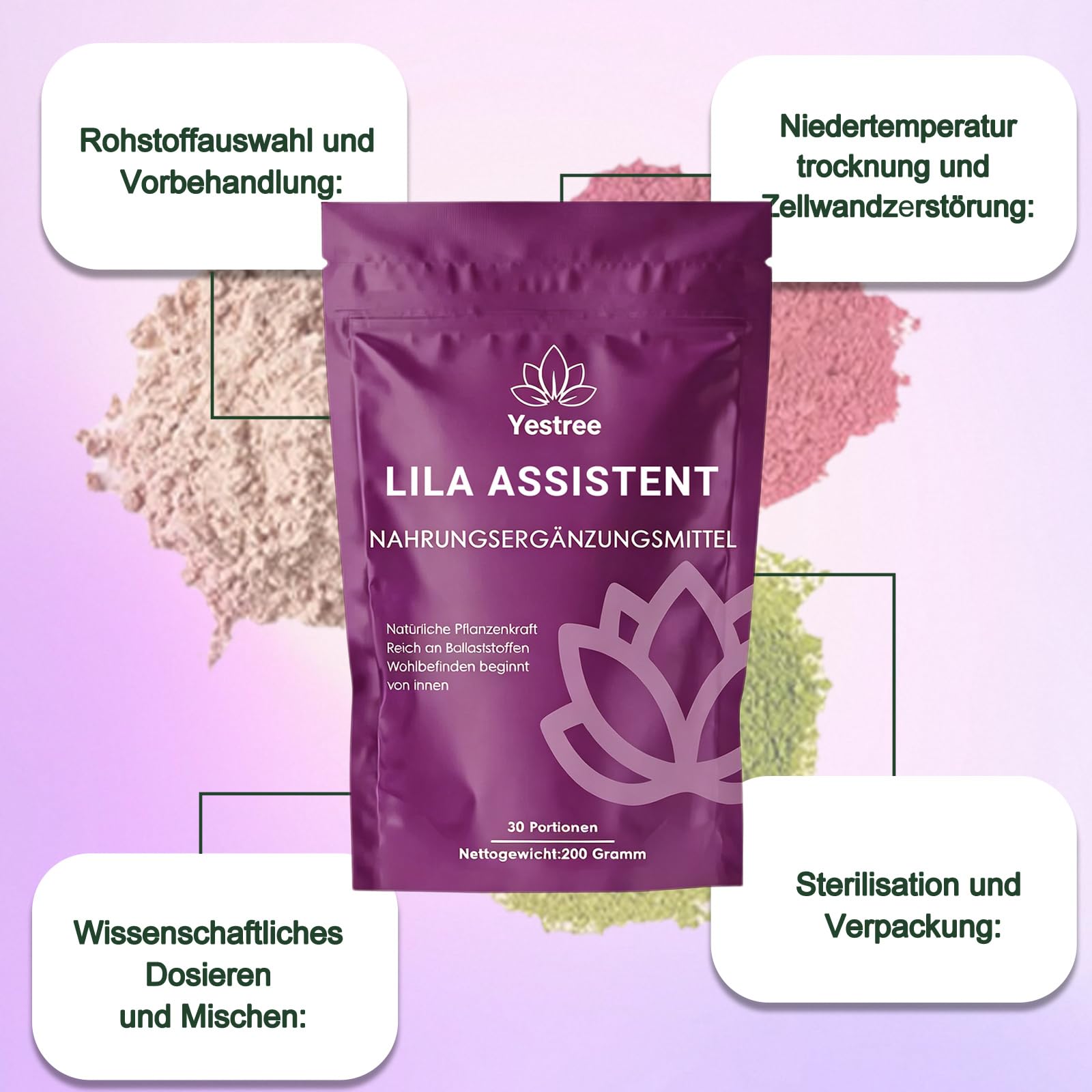 2 Pack Lila Superfood Pulver 200g – Lila Mix mit Aronia, Papaya, Heidelbeere, Inulin | Ballaststoffreich & Vegan | Natürliches Pflanzenpulver für Alltag & Ernährung