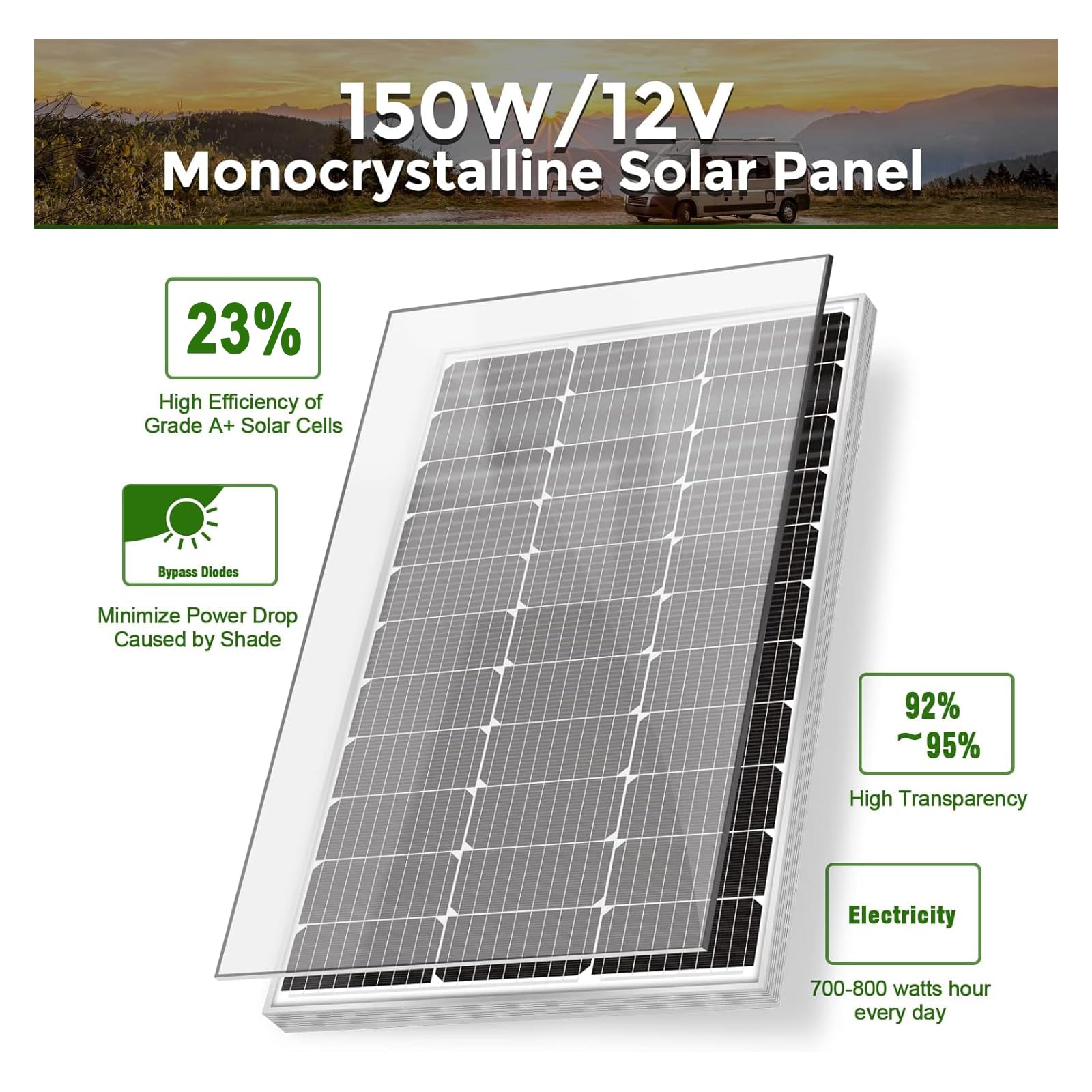 Snapklik.com : 300 Watt Solar Panel, 23% Monocrystalline High ...