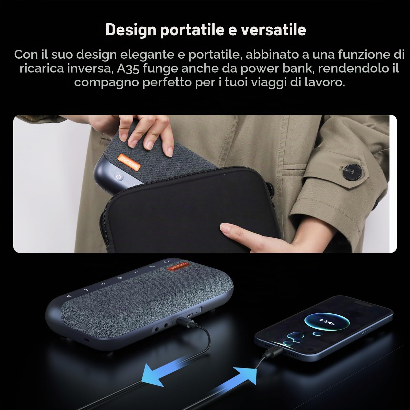 NUROUM A35 Microfono Ambientale con Altoparlante per Conferenze, Cancellazione del Rumore AI, Collegamento a Cascata per 20 Persone,32kHz Compatibile Zoom/Teams/GoogleMeet tramite Bluetooth/USB/Dongle