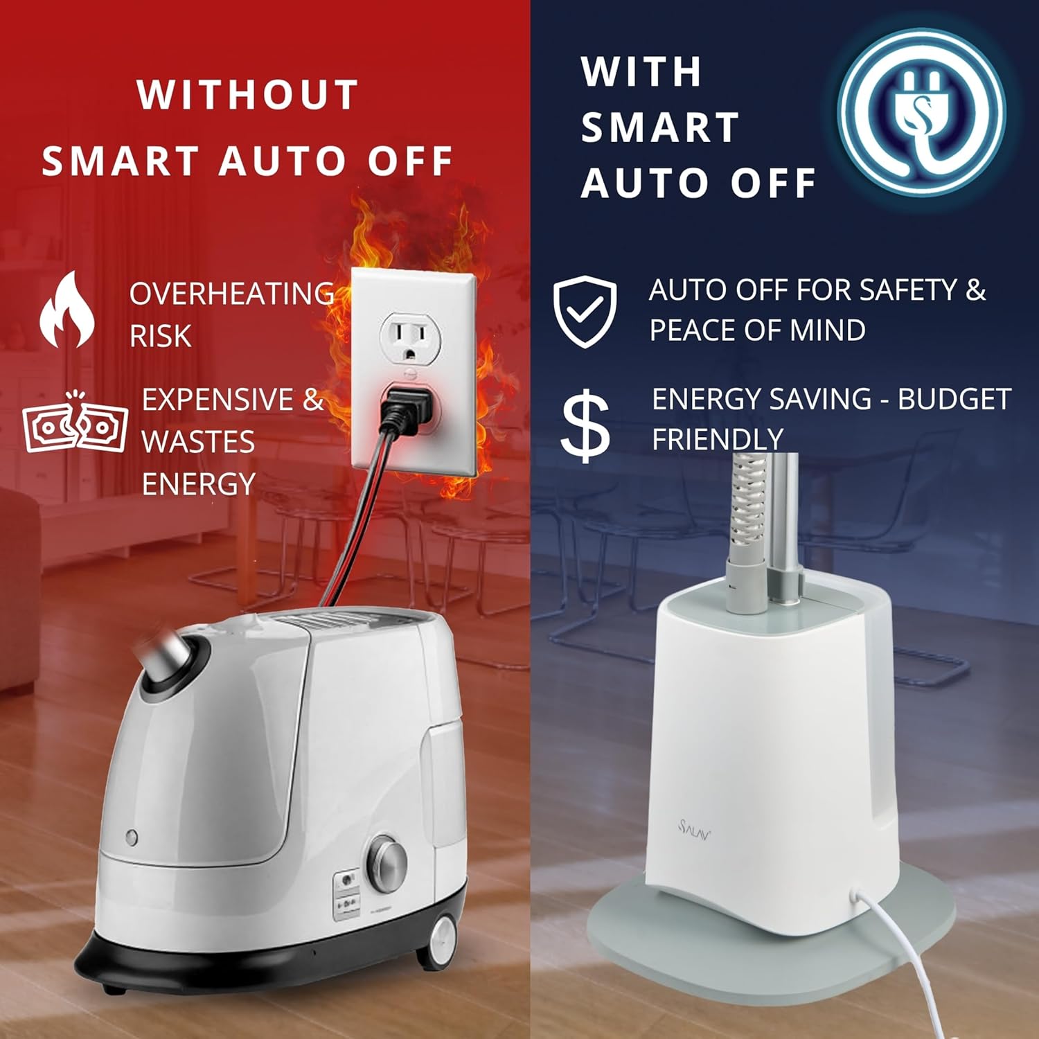 SALAV Upright Complete Garment Steamer with Smart Auto-Off, Large Rotating Board for Comfort, LED Display, 6 Steam Settings, and Premium Triangular Nozzle (Gray, Complete)